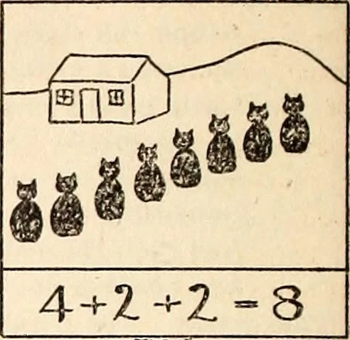 An illustration from The Kindergarten-Primary Magazine, 1915, leaf 35