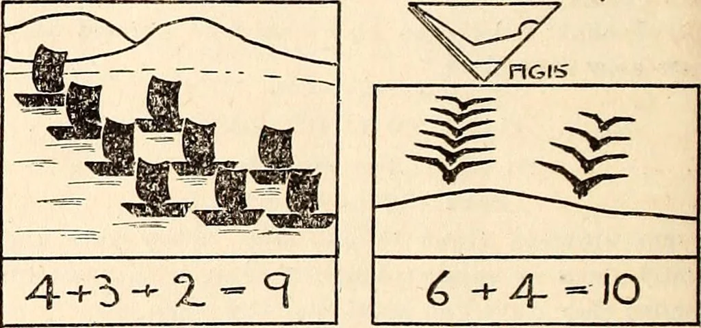 An illustration from The Kindergarten-Primary Magazine, 1915, leaf 35