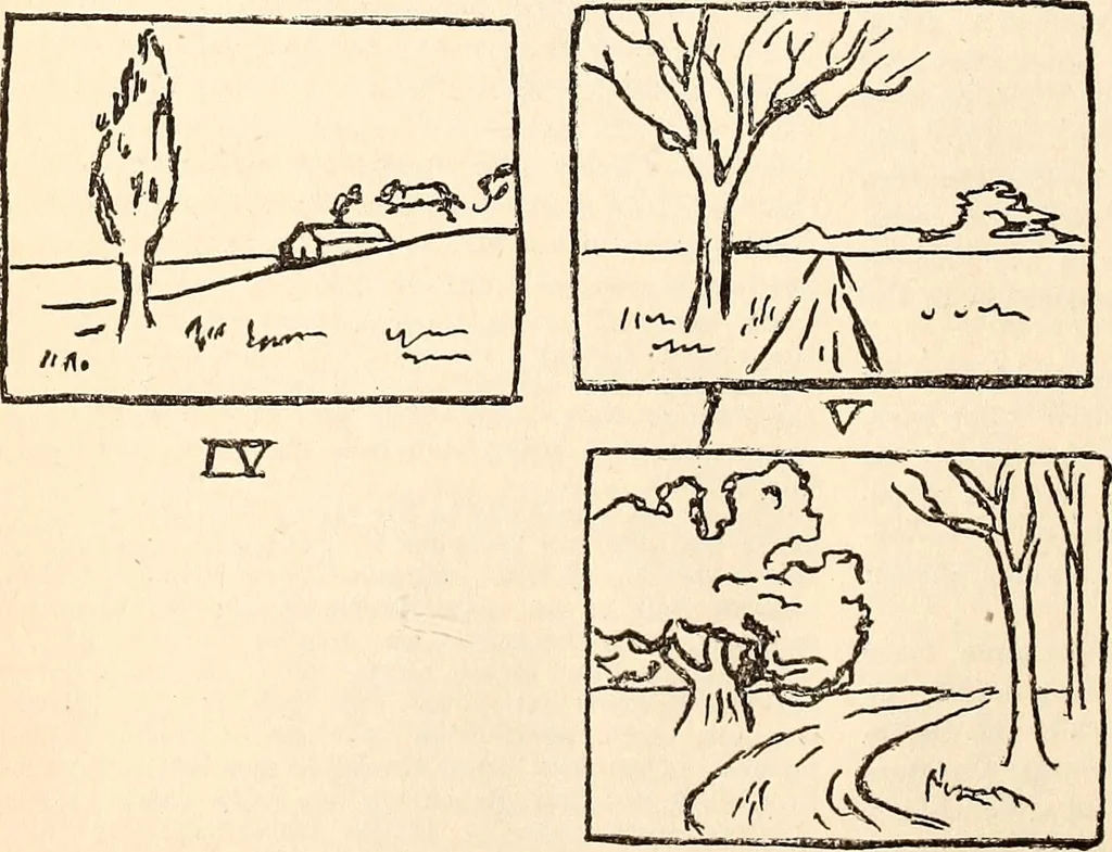 An illustration from The Kindergarten-Primary Magazine, 1915, leaf 57