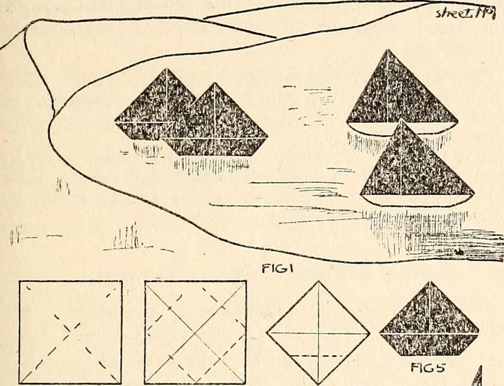 An illustration from The Kindergarten-Primary Magazine, 1915, leaf 58