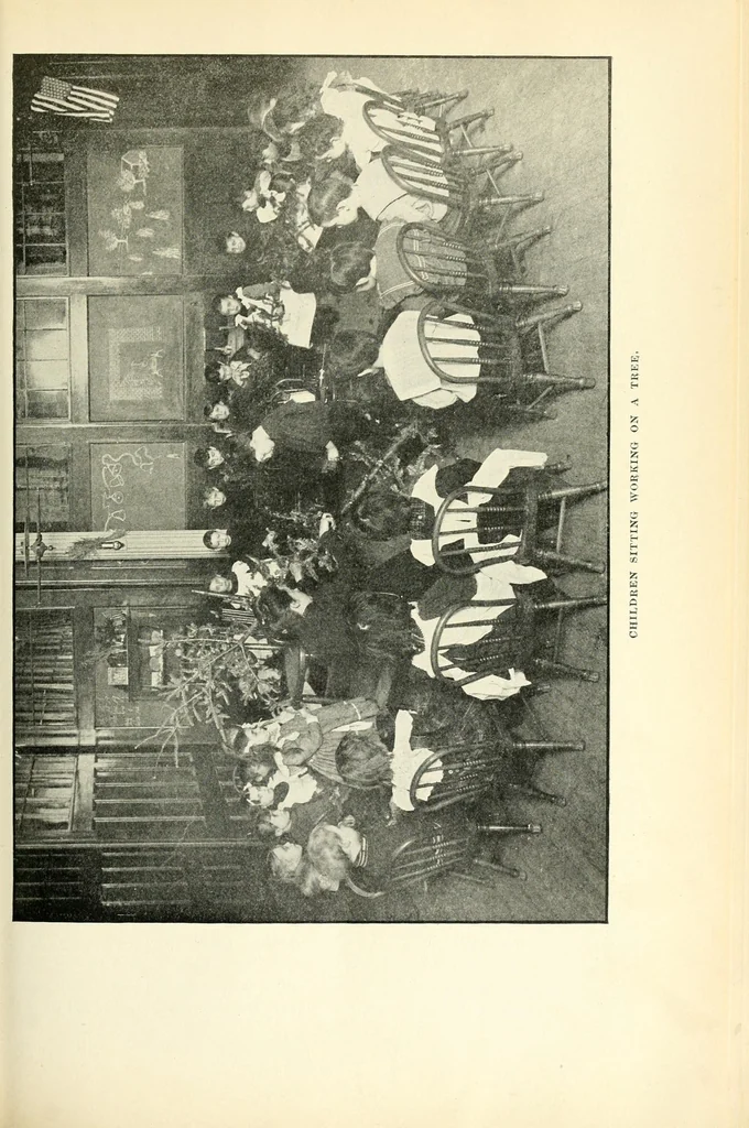 An illustration from Kindergarten review, 1891, leaf 255