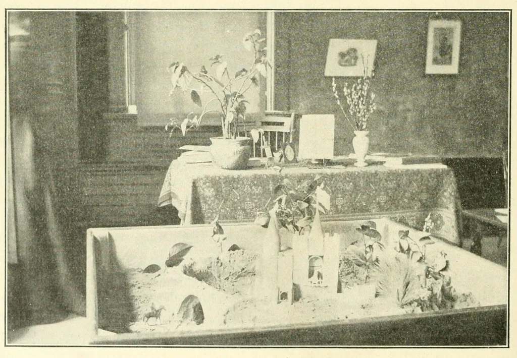 An illustration from Kindergarten review, 1891, leaf 362