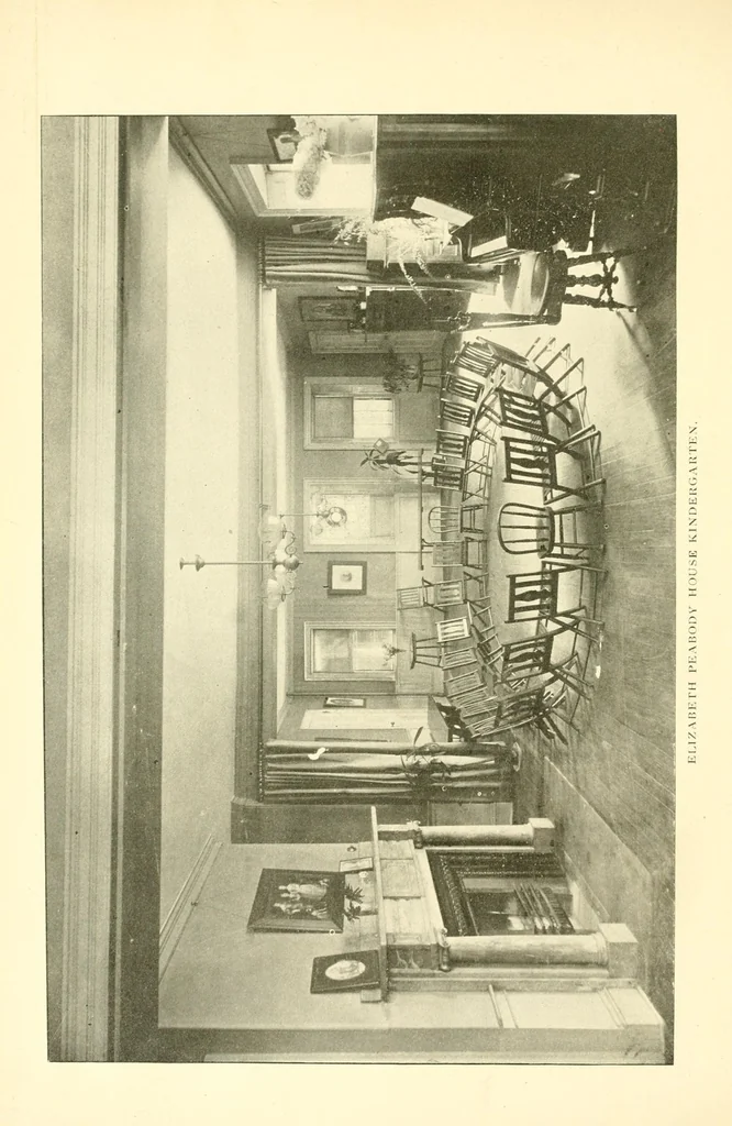 An illustration from Kindergarten review, 1891, leaf 78