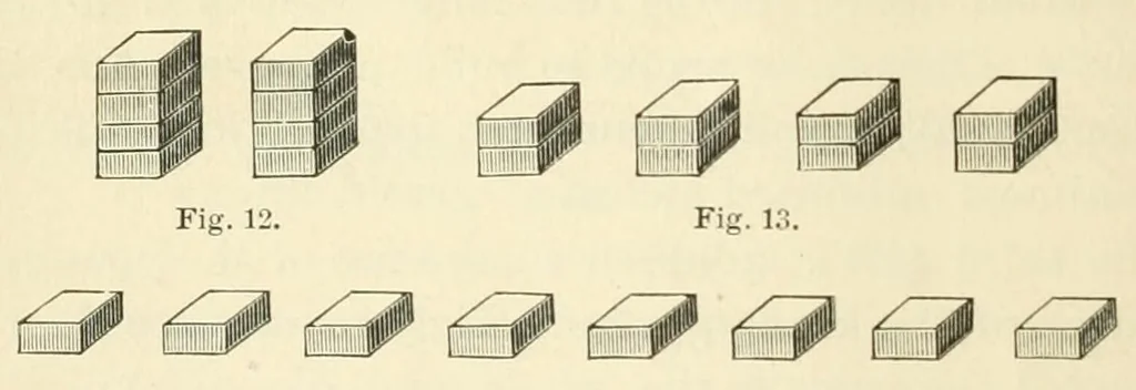 An illustration from The Kindergarten and the school, 1886, leaf 96