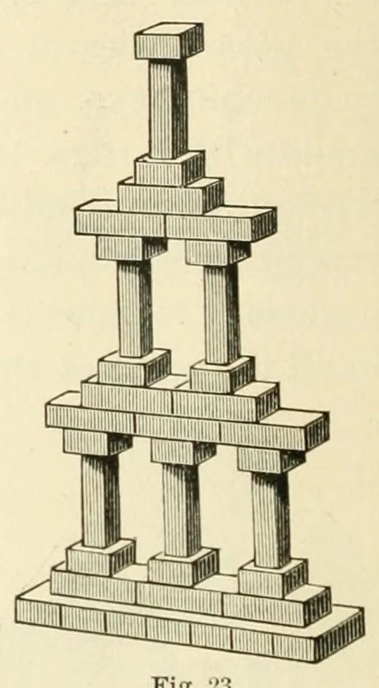 An illustration from The Kindergarten and the school, 1886, leaf 98