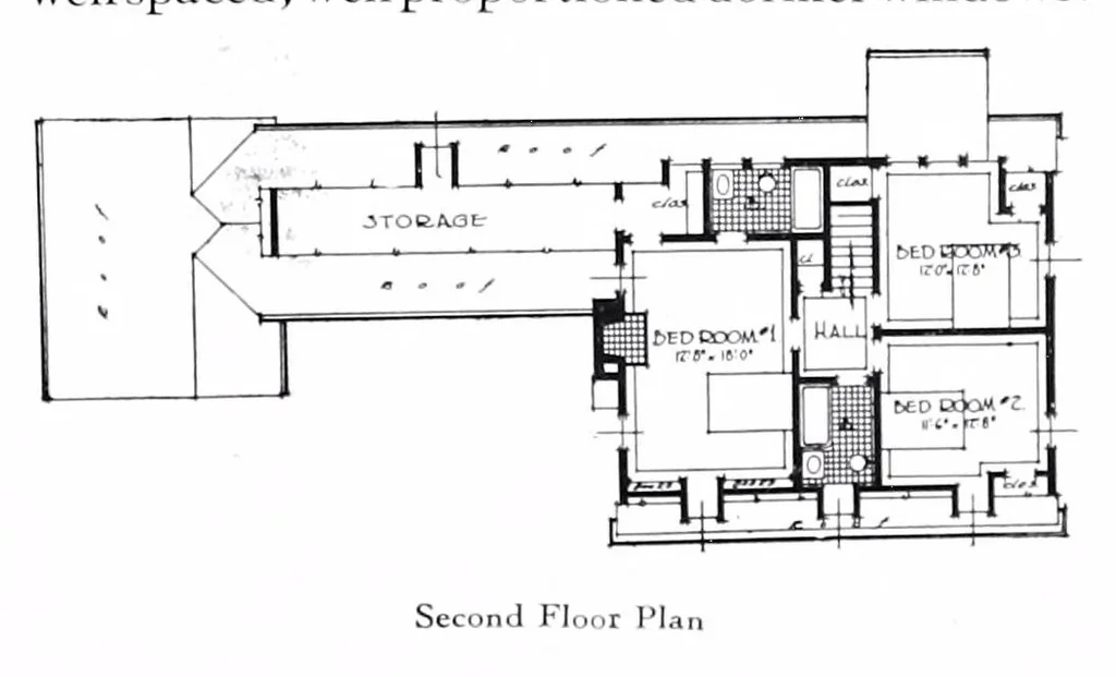 An illustration from King color rules the home., 1928, leaf 13