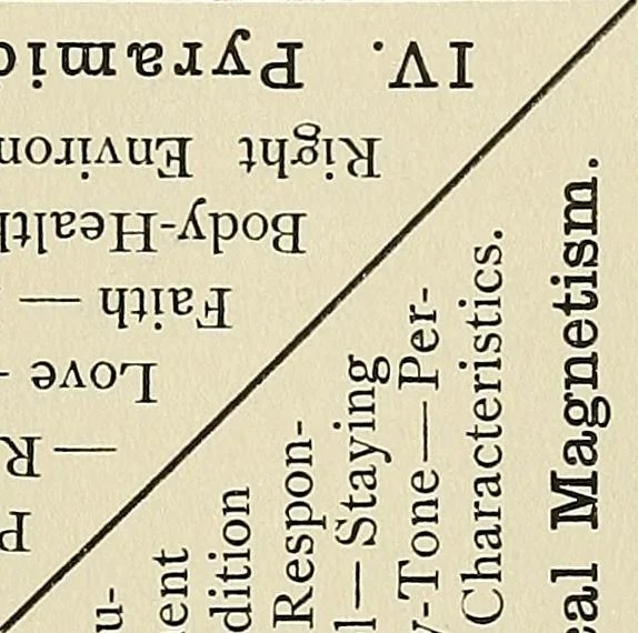 An illustration from The king's achievements : or, Power for success through culture of vibrant magnetism, 1903, leaf 426