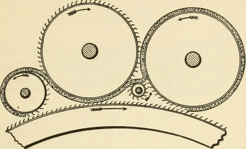 An illustration from Kinks for wool carders and spinners, 1907, leaf 100