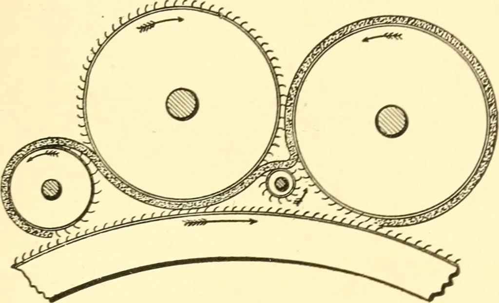 An illustration from Kinks for wool carders and spinners, 1907, leaf 100