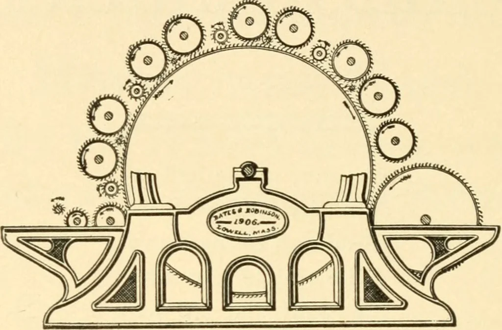An illustration from Kinks for wool carders and spinners, 1907, leaf 99