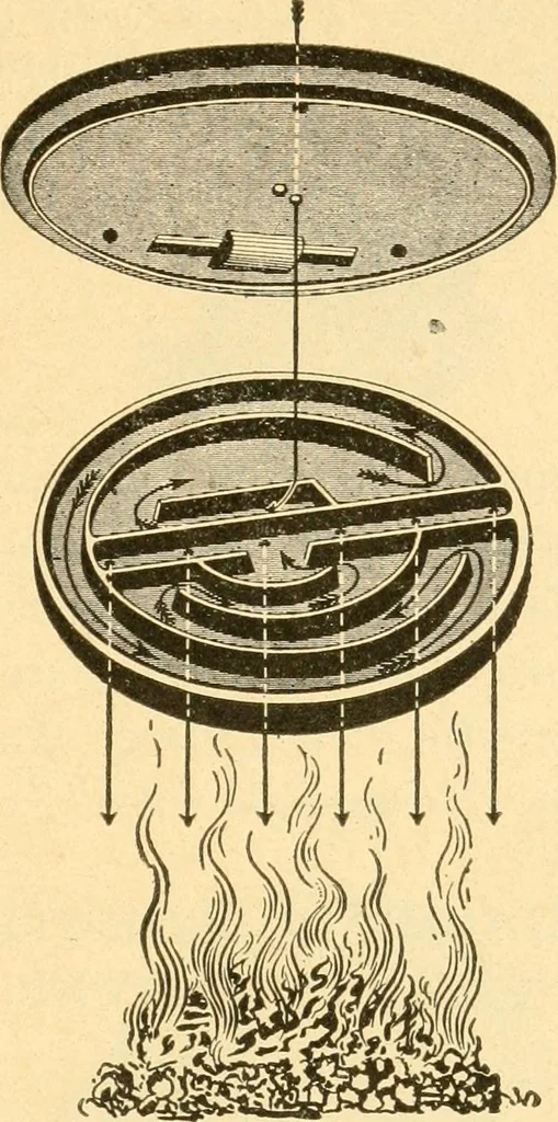 An illustration from The kitchen fire and how to run it. A manual for the housewife showing how to save coal, gas, labor and health, 1912, leaf 88