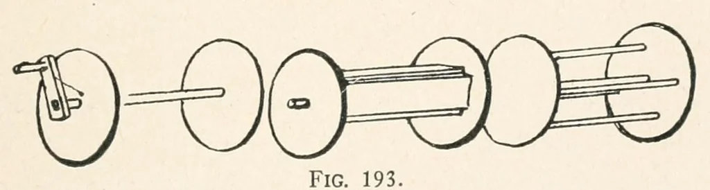 An illustration from Kitecraft and kite tournaments, 1914, leaf 105