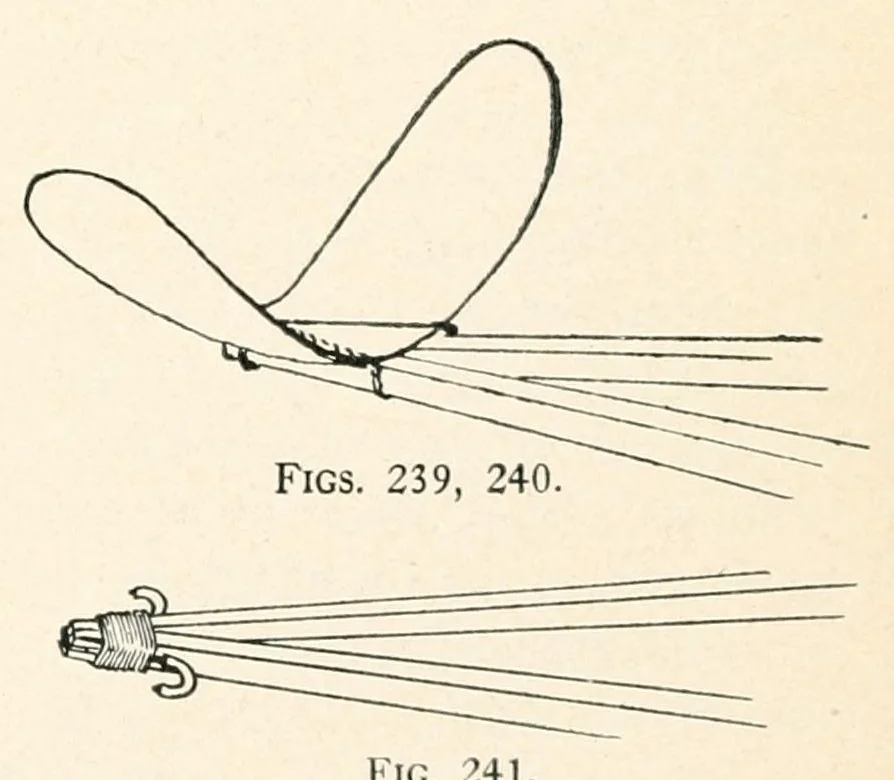 An illustration from Kitecraft and kite tournaments, 1914, leaf 126
