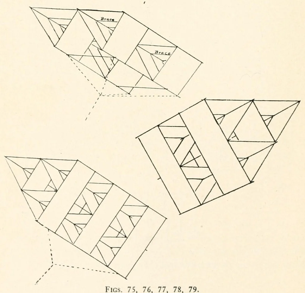 An illustration from Kitecraft and kite tournaments, 1914, leaf 52