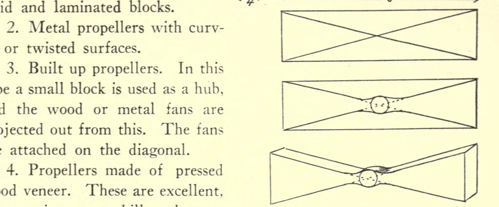 An illustration from Kitecraft and kite tournaments, 1914, leaf 129