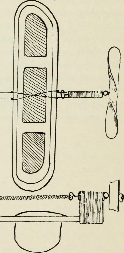 An illustration from Kitecraft and kite tournaments, 1919, leaf 115