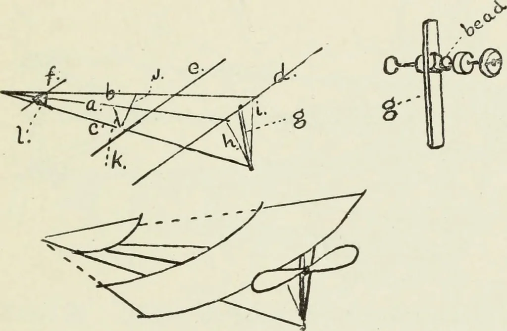 An illustration from Kitecraft and kite tournaments, 1919, leaf 118