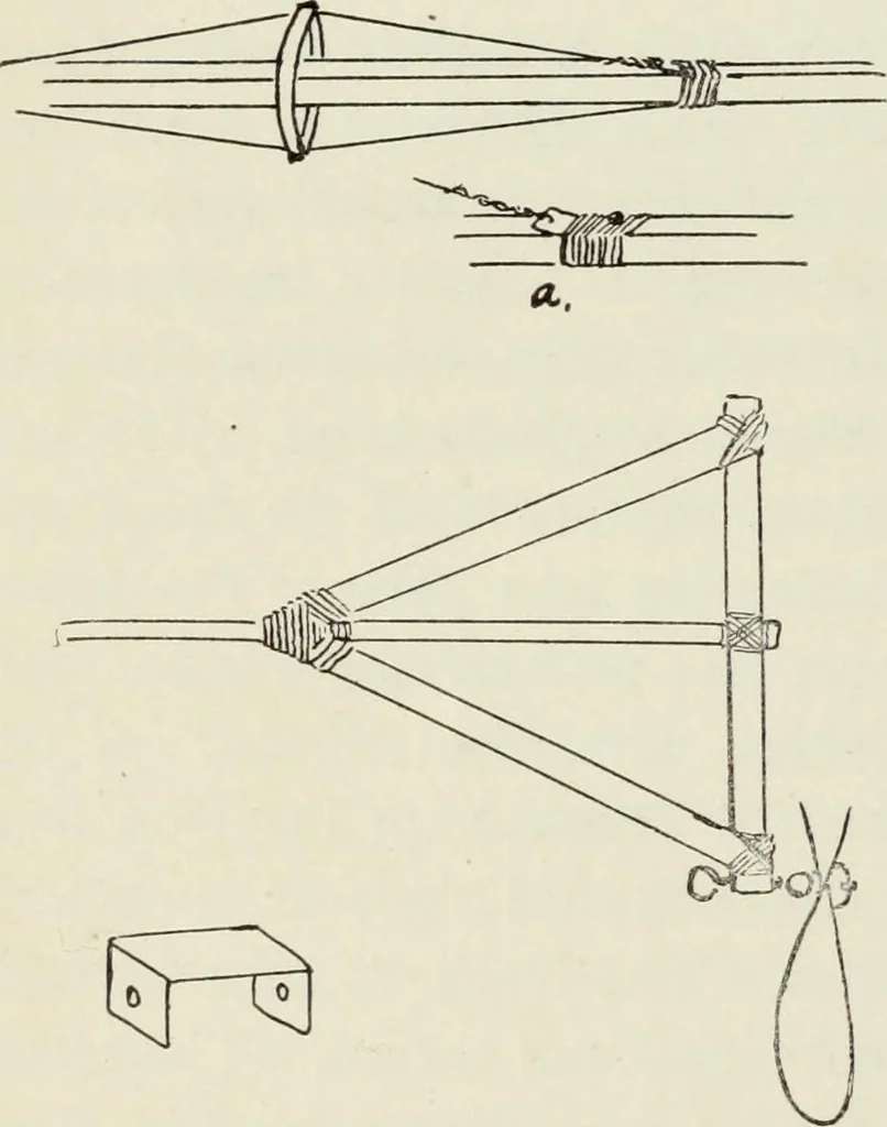 An illustration from Kitecraft and kite tournaments, 1919, leaf 119