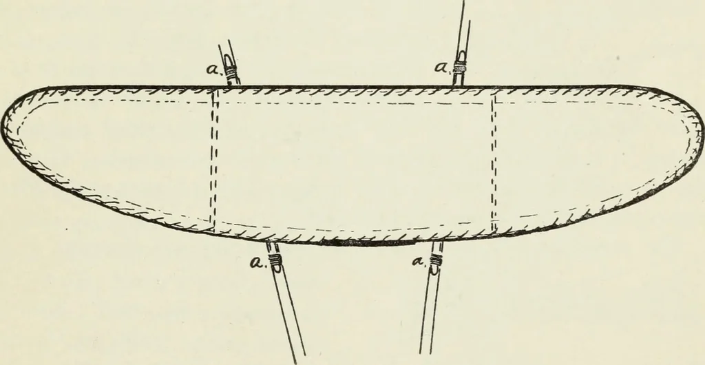 An illustration from Kitecraft and kite tournaments, 1919, leaf 122