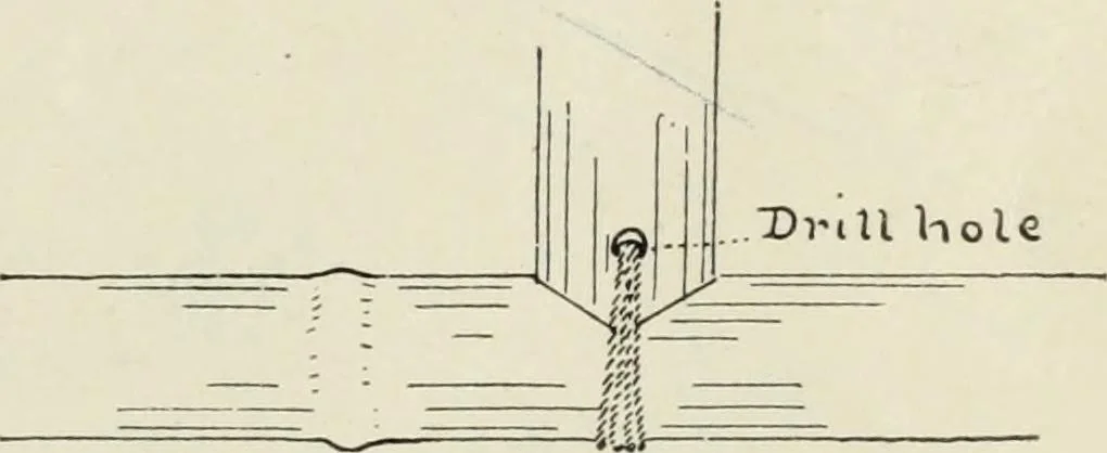 An illustration from Kitecraft and kite tournaments, 1919, leaf 14