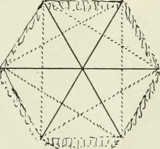 An illustration from Kitecraft and kite tournaments, 1919, leaf 28