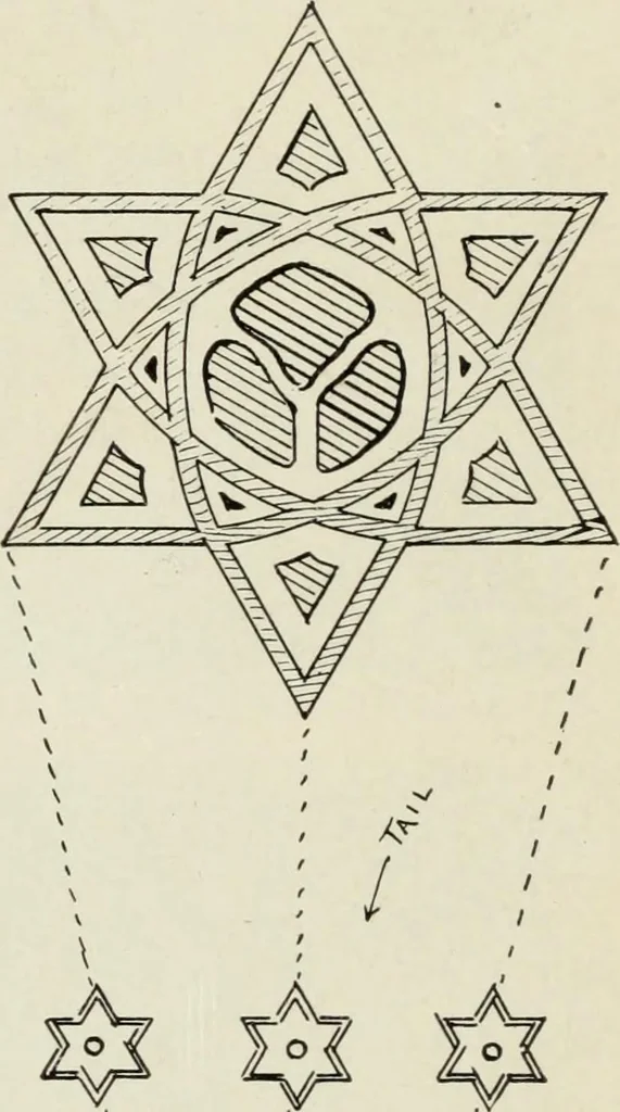 An illustration from Kitecraft and kite tournaments, 1919, leaf 31