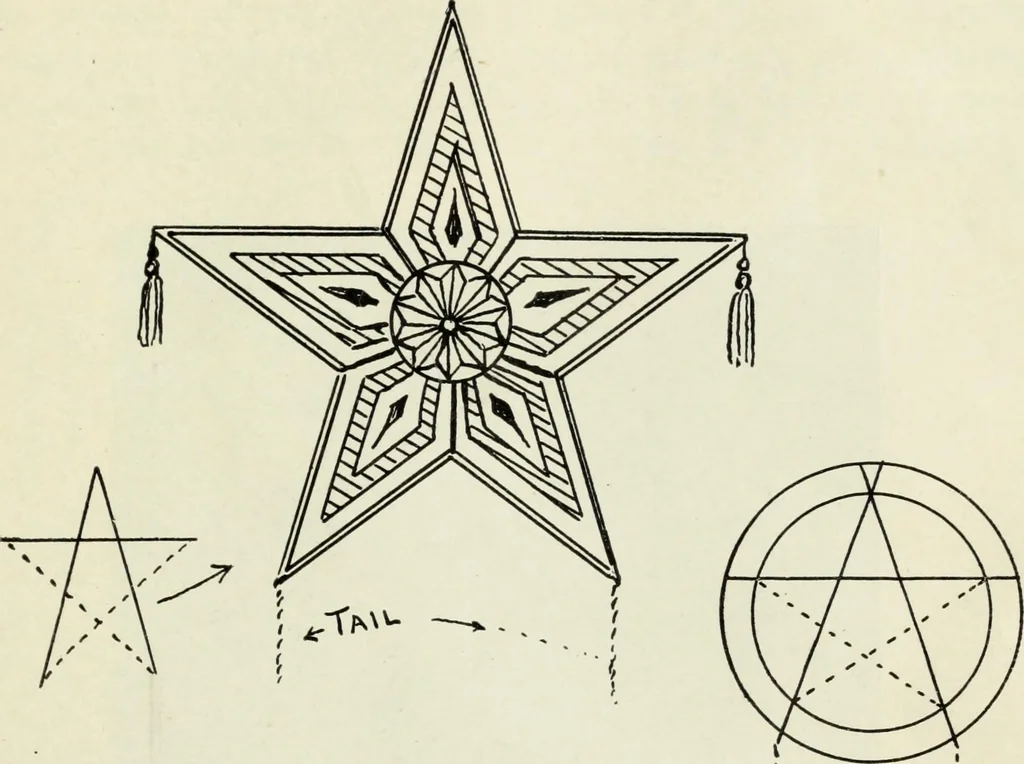 An illustration from Kitecraft and kite tournaments, 1919, leaf 32