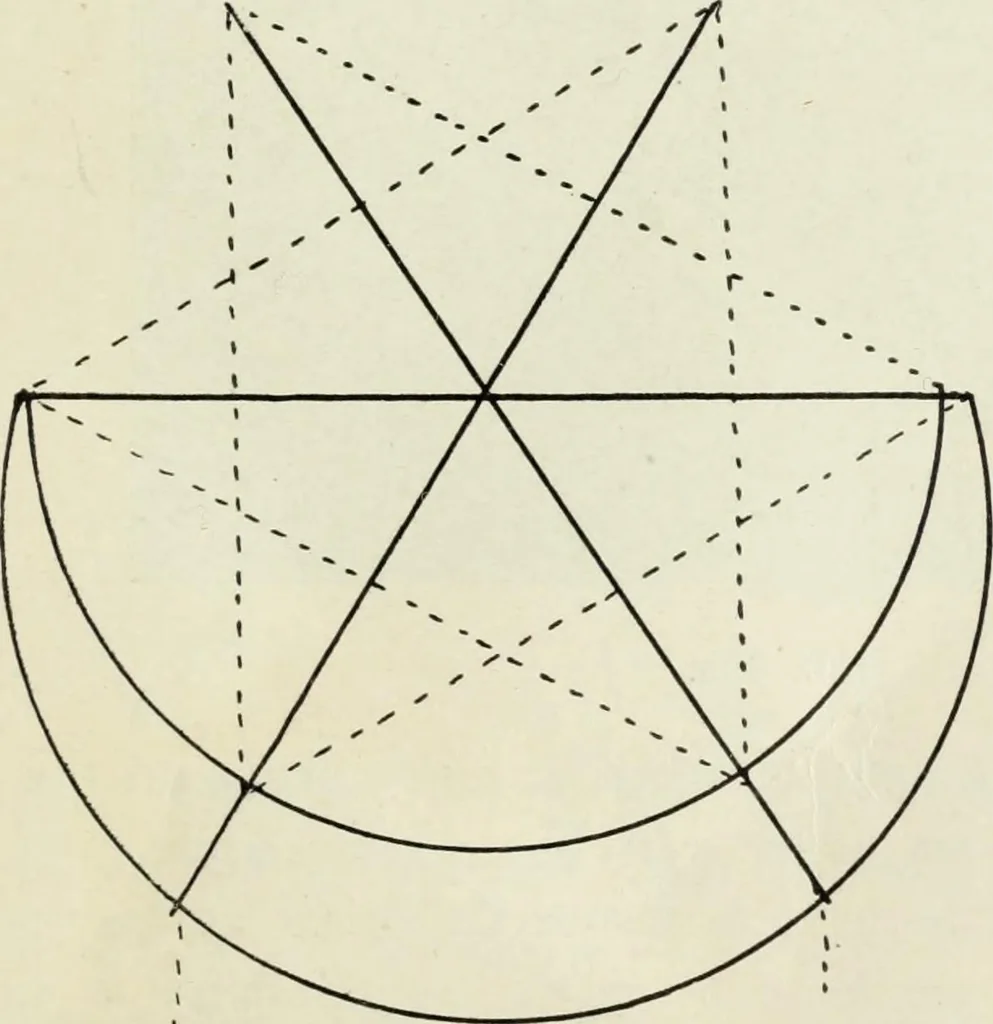 An illustration from Kitecraft and kite tournaments, 1919, leaf 32