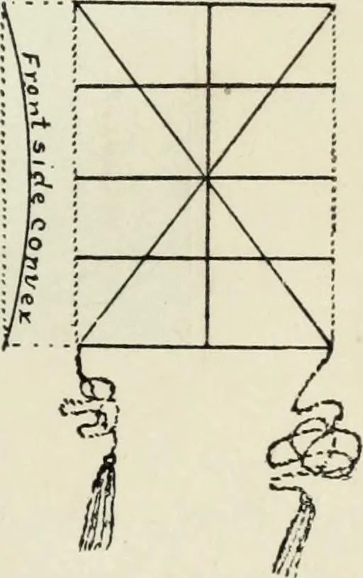 An illustration from Kitecraft and kite tournaments, 1919, leaf 32