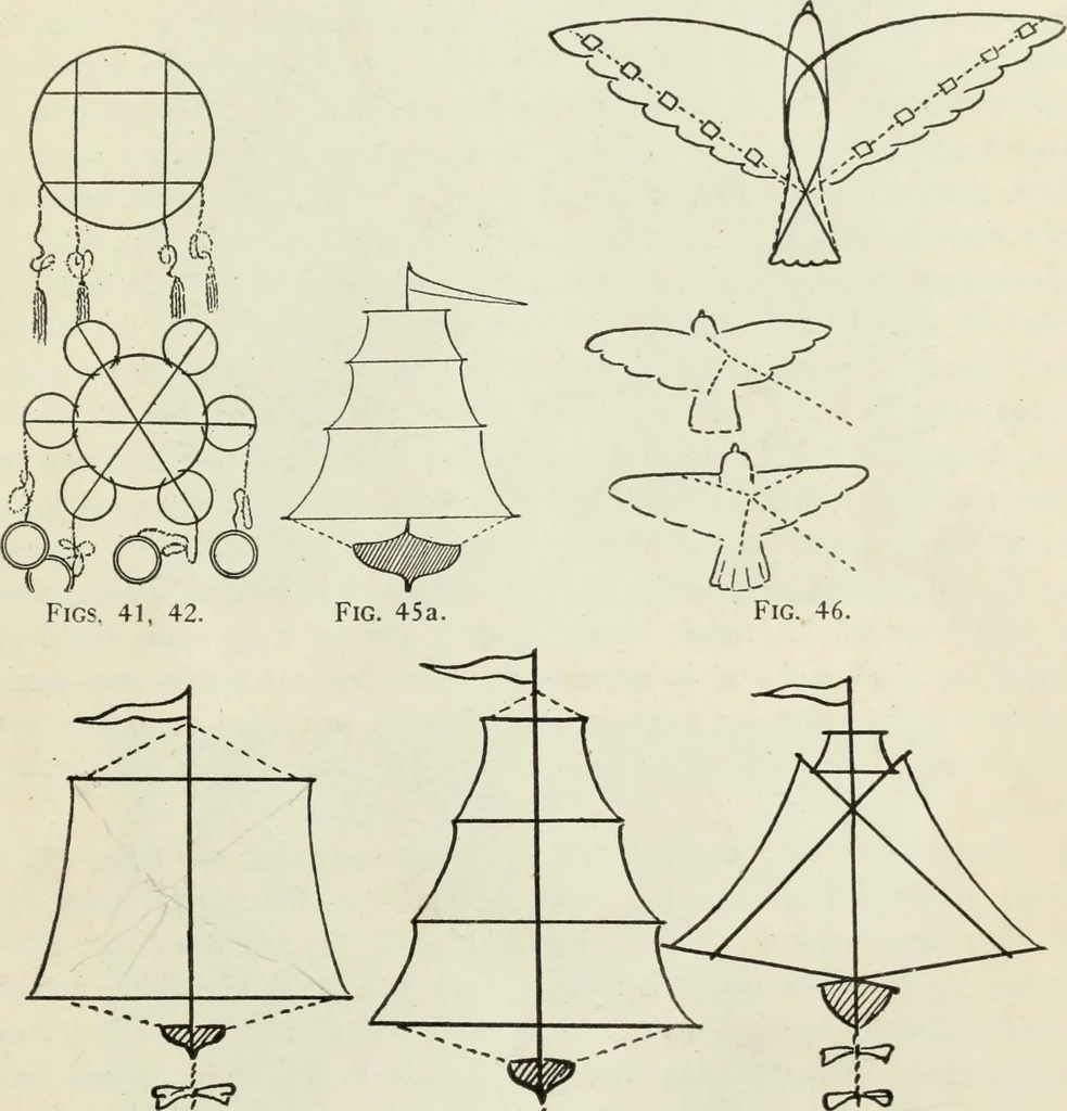 An illustration from Kitecraft and kite tournaments, 1919, leaf 34