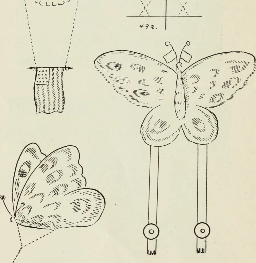 An illustration from Kitecraft and kite tournaments, 1919, leaf 37