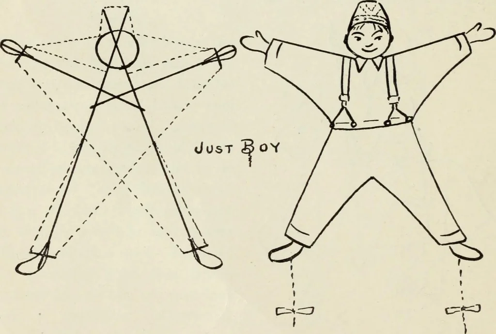 An illustration from Kitecraft and kite tournaments, 1919, leaf 39