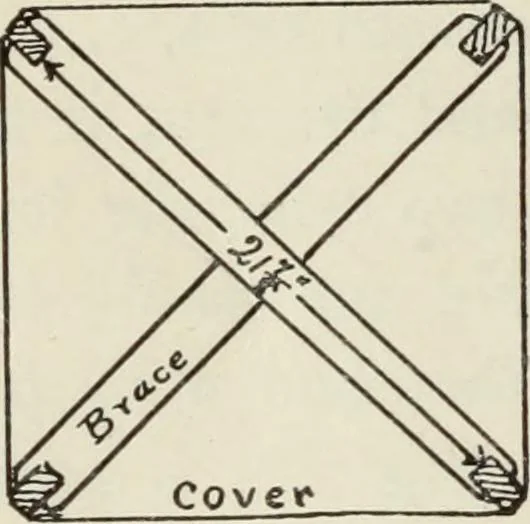 An illustration from Kitecraft and kite tournaments, 1919, leaf 43