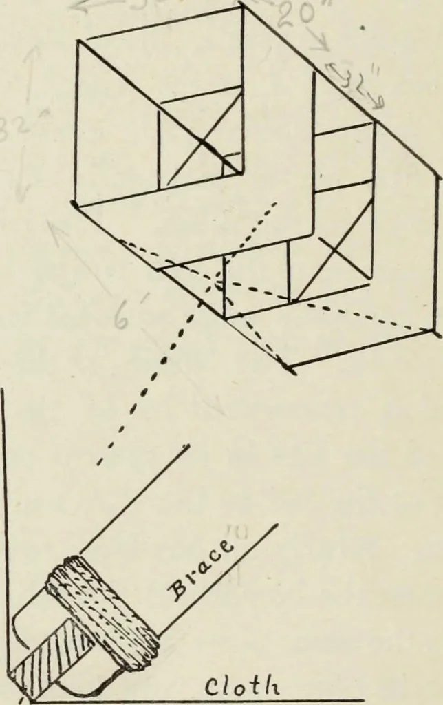 An illustration from Kitecraft and kite tournaments, 1919, leaf 43