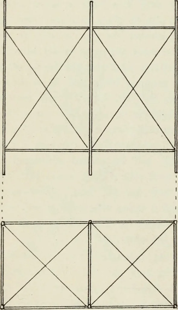 An illustration from Kitecraft and kite tournaments, 1919, leaf 45