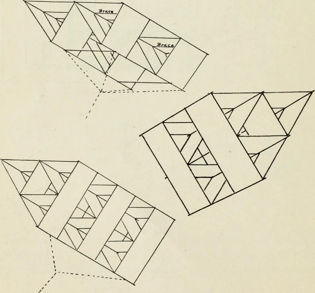 An illustration from Kitecraft and kite tournaments, 1919, leaf 47