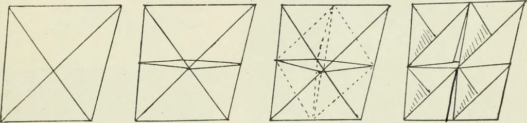 An illustration from Kitecraft and kite tournaments, 1919, leaf 48