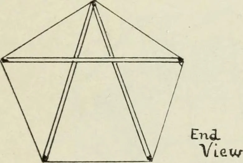 An illustration from Kitecraft and kite tournaments, 1919, leaf 50