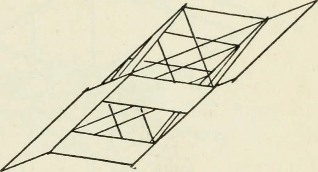 An illustration from Kitecraft and kite tournaments, 1919, leaf 54