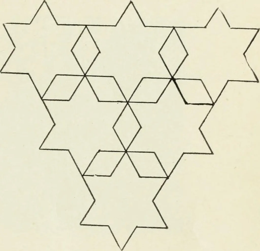 An illustration from Kitecraft and kite tournaments, 1919, leaf 58