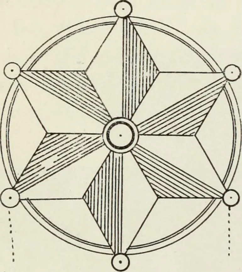 An illustration from Kitecraft and kite tournaments, 1919, leaf 65