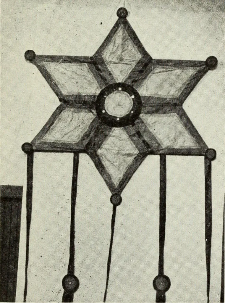 An illustration from Kitecraft and kite tournaments, 1919, leaf 66
