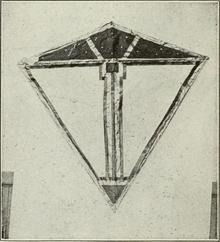 An illustration from Kitecraft and kite tournaments, 1919, leaf 66