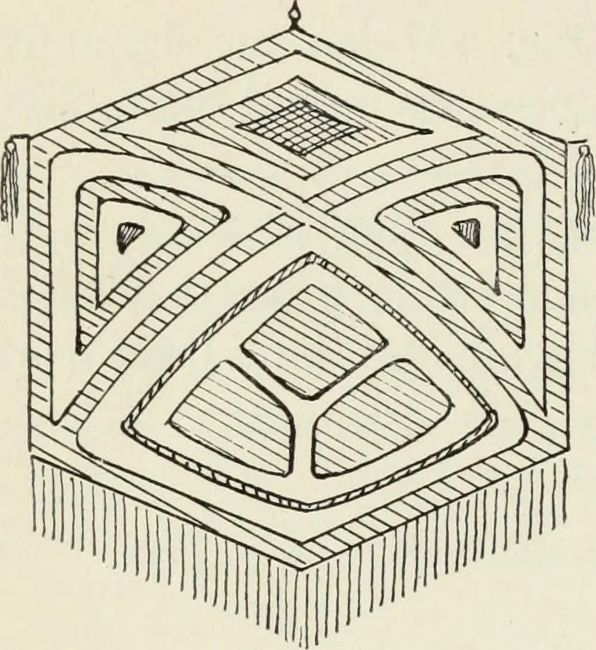 An illustration from Kitecraft and kite tournaments, 1919, leaf 67