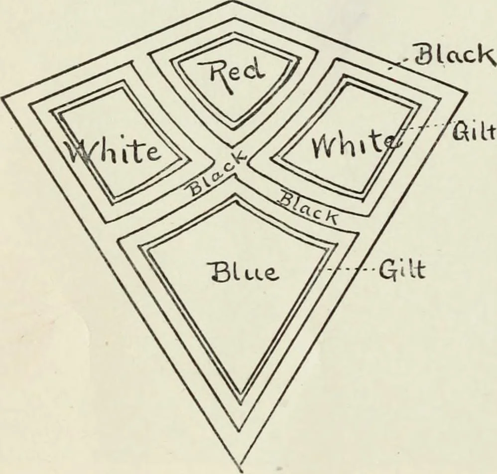 An illustration from Kitecraft and kite tournaments, 1919, leaf 67