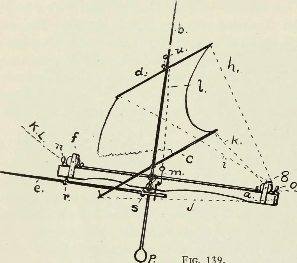 An illustration from Kitecraft and kite tournaments, 1919, leaf 73
