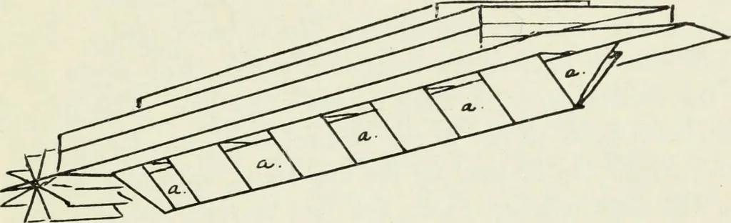 An illustration from Kitecraft and kite tournaments, 1919, leaf 82