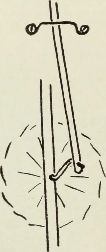 An illustration from Kitecraft and kite tournaments, 1919, leaf 83