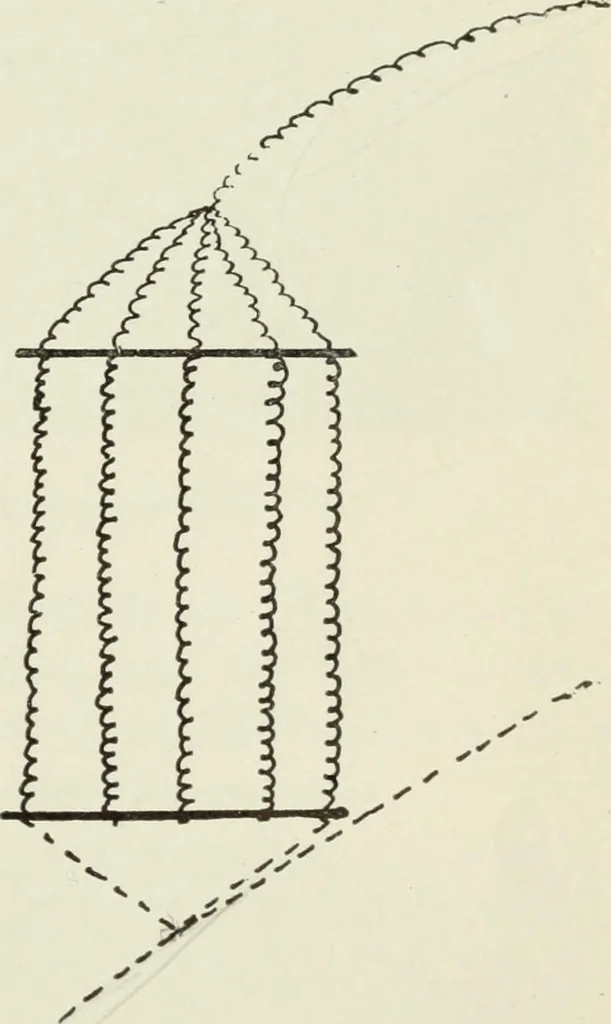 An illustration from Kitecraft and kite tournaments, 1919, leaf 88