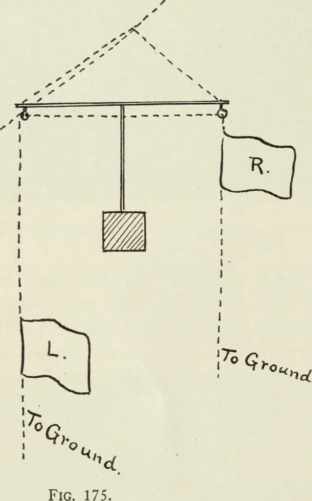 An illustration from Kitecraft and kite tournaments, 1919, leaf 91